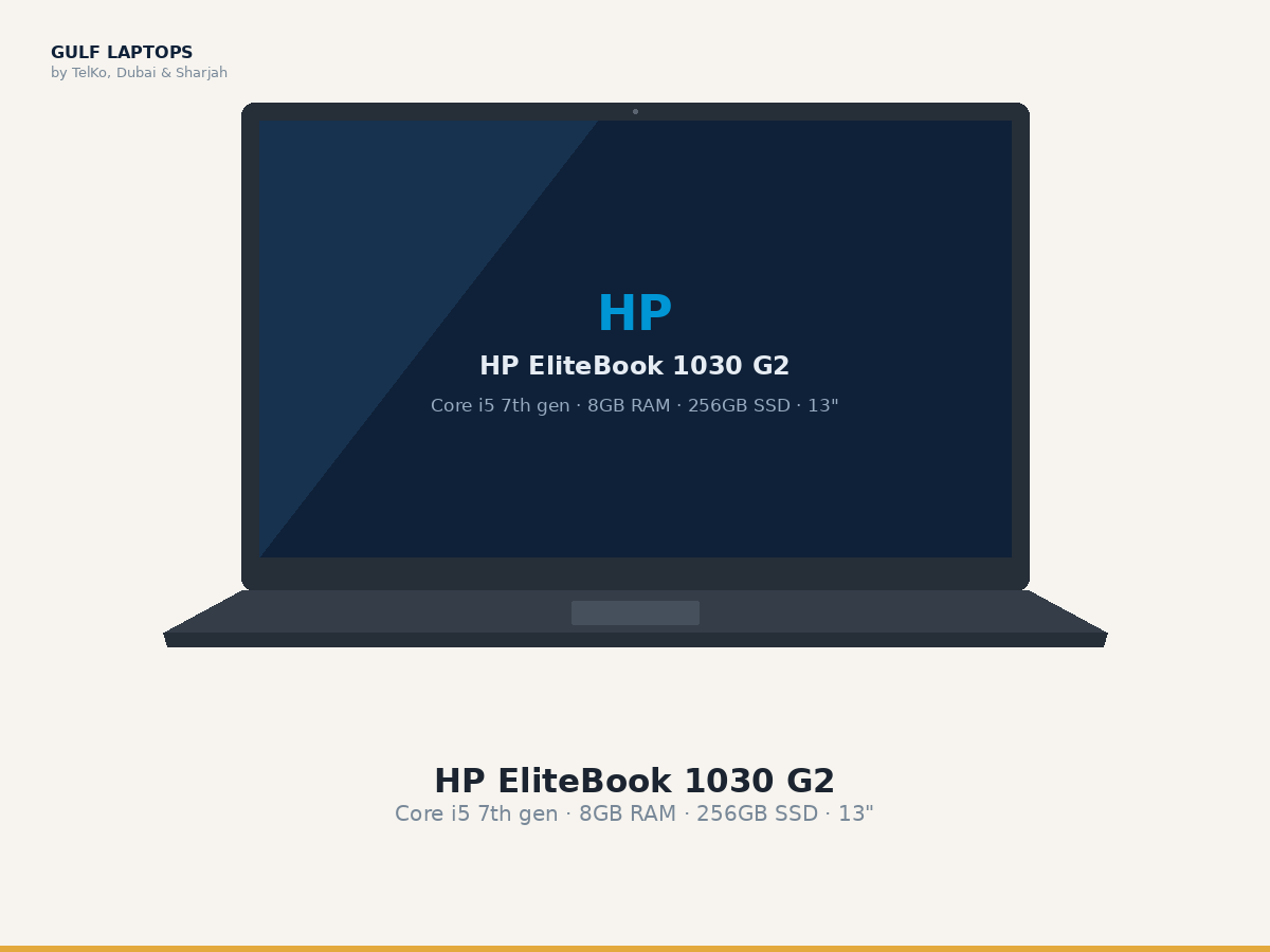 HP EliteBook 1030 G2 refurbished laptop, Core i5 7th gen · 8GB RAM · 256GB SSD · 13"